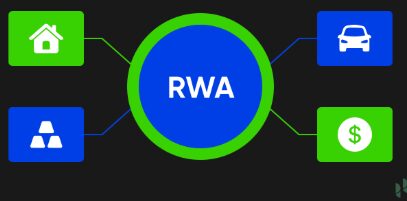 10 Top RWA Protocols for Fractional Bonds in 2026