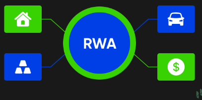 10 Top RWA Protocols for Fractional Bonds in 2026