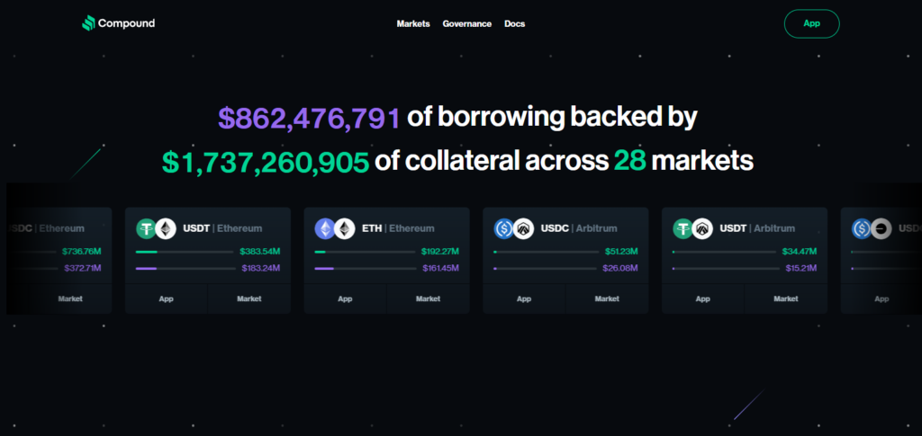 Top 10 Crypto Lending Protocols for Emerging Markets SMBs 3 Compound