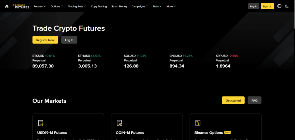 10 Derive.xyz Trading Platform Alternatives 4 Binance Futures