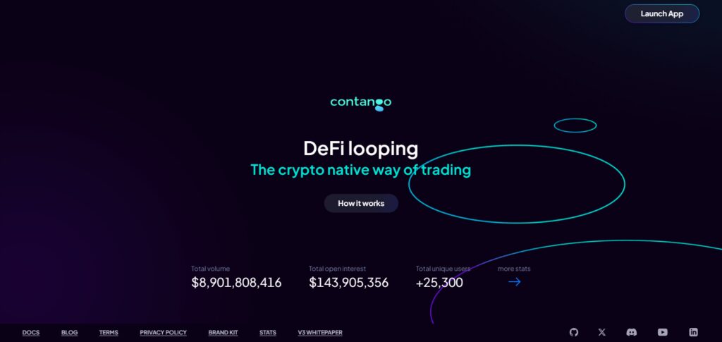 10 Derive.xyz Trading Platform Alternatives 11 Contango