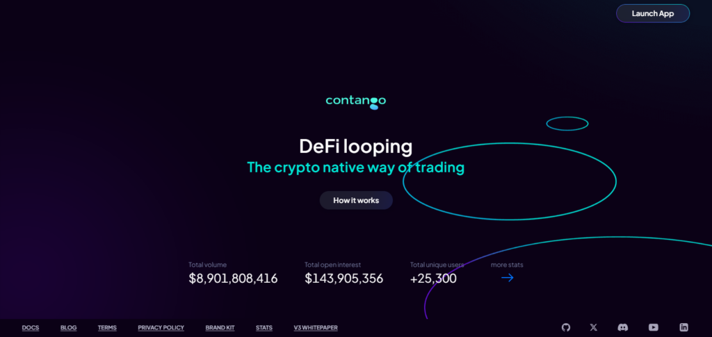 10 Derive.xyz Trading Platform Alternatives 11 Contango
