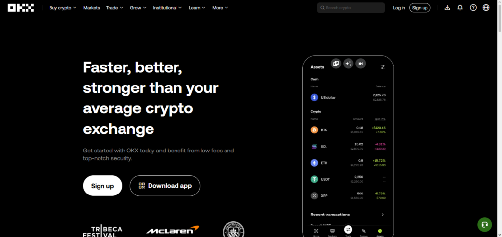 10 Best PrimeXBT Alternatives for Smarter Crypto Trading 10 OKX