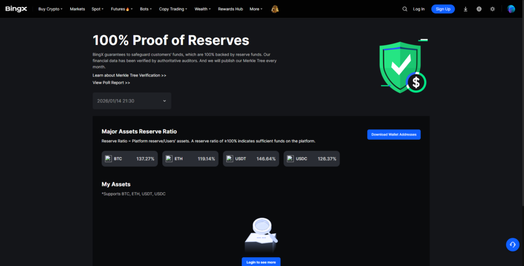 BingX Proof Of Reserves System