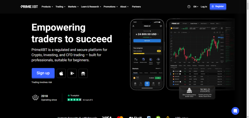 10 Best Crypto Exchanges for Margin Trading in 2026 2 PrimeXBT