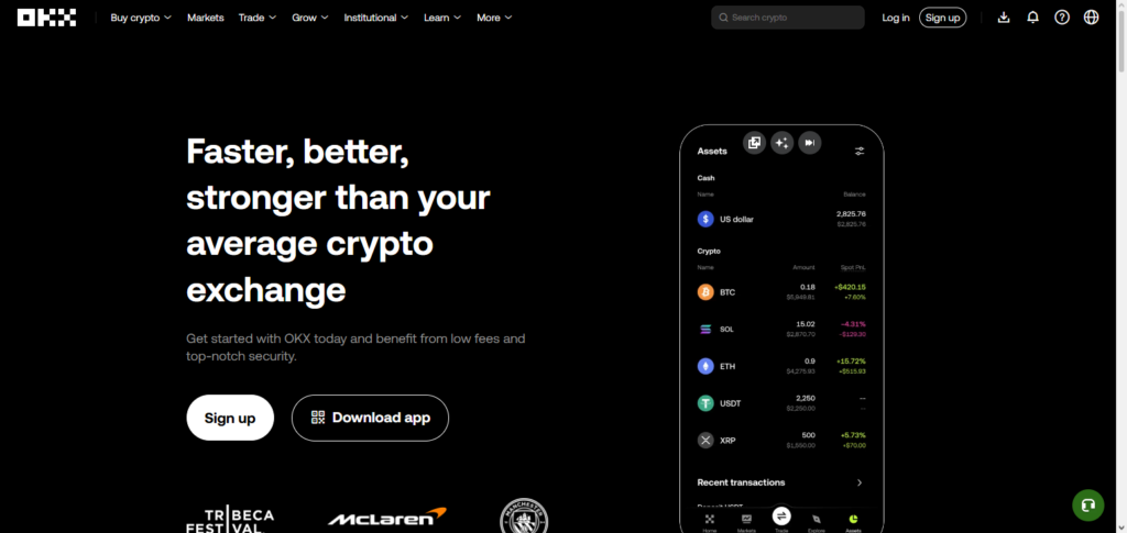 10 Best Crypto Exchanges for Margin Trading in 2026 5 OKX