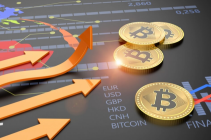 Crypto Liquidity Issues: How Platforms Solve Them Fast