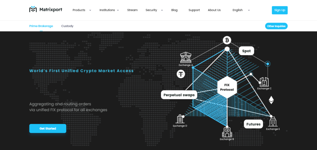 10 Best Crypto Wallets for Crypto Exchanges (Internal Use) in 2026 11 Matrixport Custody