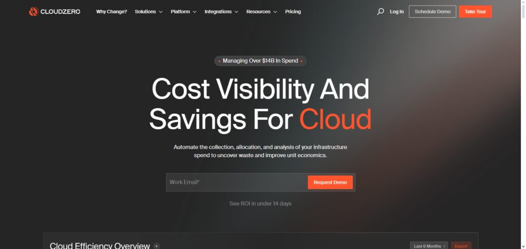 CloudZero