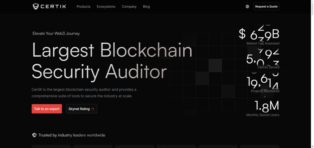 CertiK Skynet AI