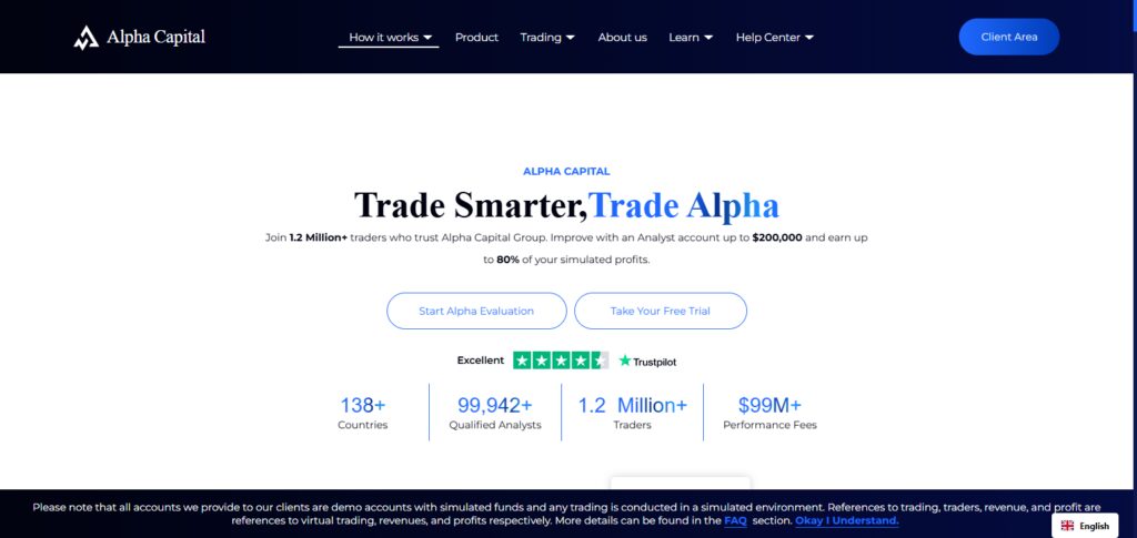 10 Best Prop Firms for Brazilian Traders in 2026 – Funded Accounts & Profit Split 8 Alpha Capital