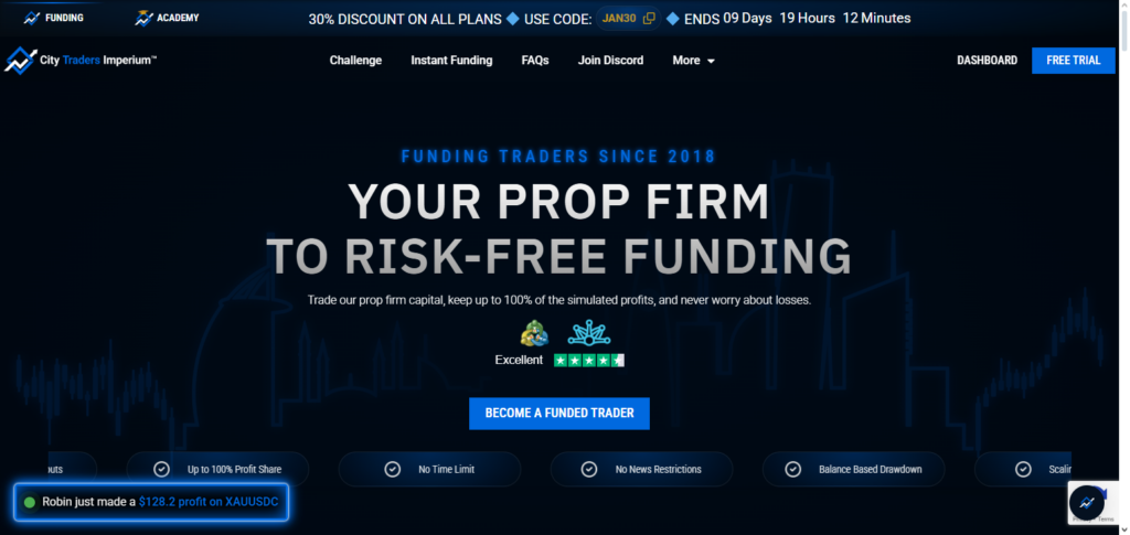 10 Best Prop Firms for Mexican Traders in 2026 9 City Traders Imperium (CTI)