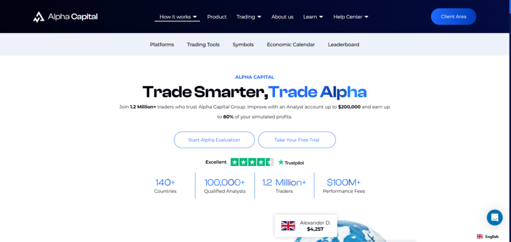 10 Best Prop Firms for Mexican Traders in 2026 2 Alpha Capital