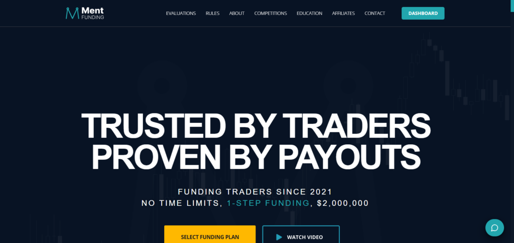 10 Best Prop Firms in Alaska for Traders – Top Trading Firms Reviewed 8 Ment Funding