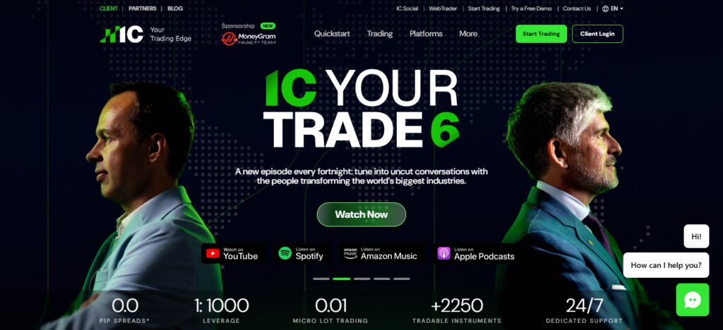 . IC Markets