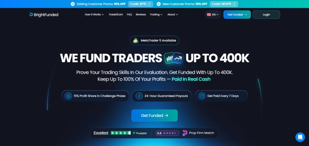 BrightFunded