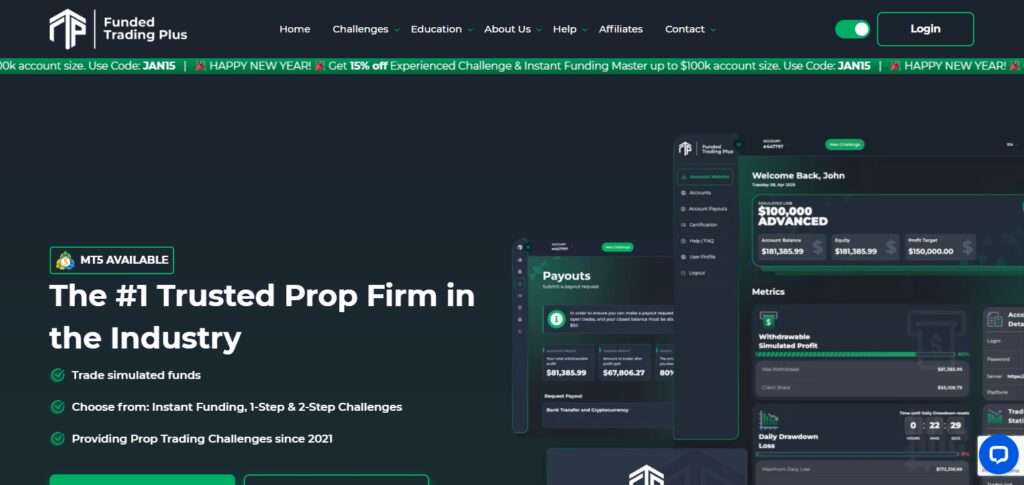 Funded Trading Plus