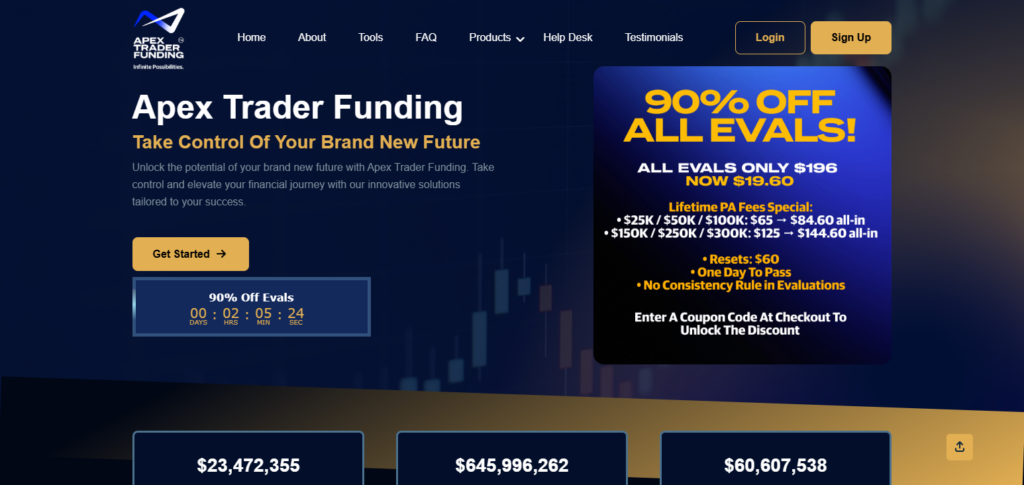 Apex Trader Funding