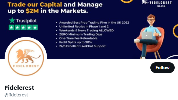 10 Best Prop Firms for EU Traders Trading Indices in 2026 5 Fidelcrest