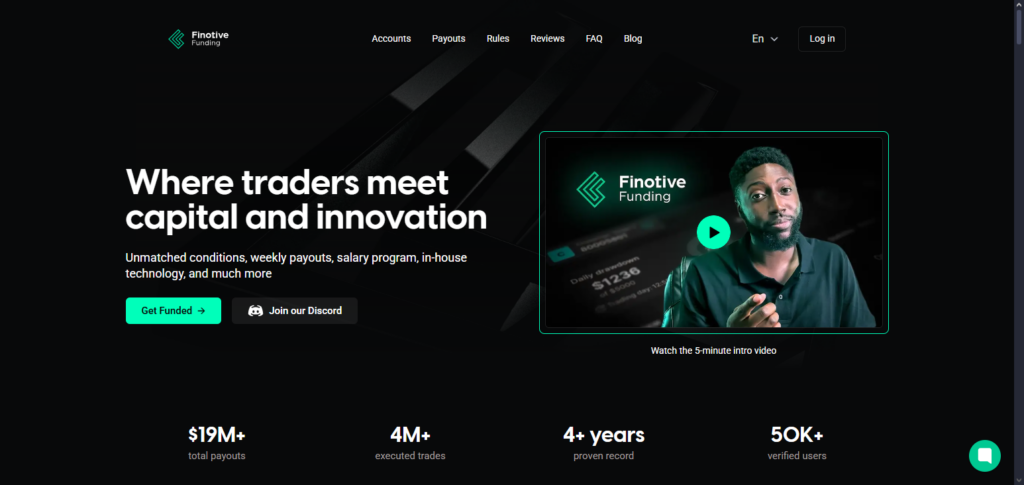 Finotive Funding (Hungary)