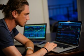 10 Best Prop Firms for UAE Traders With Islamic Conditions – Swap-Free Accounts