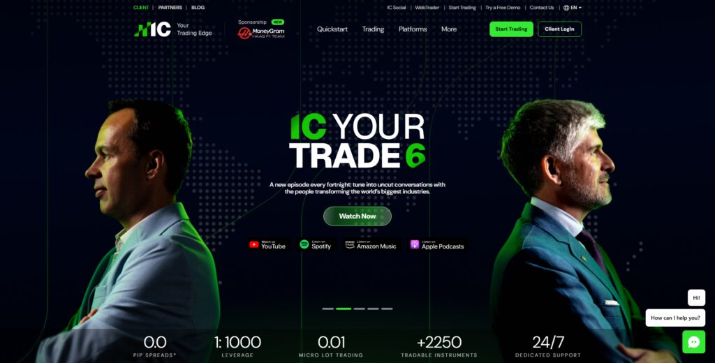 IC Markets