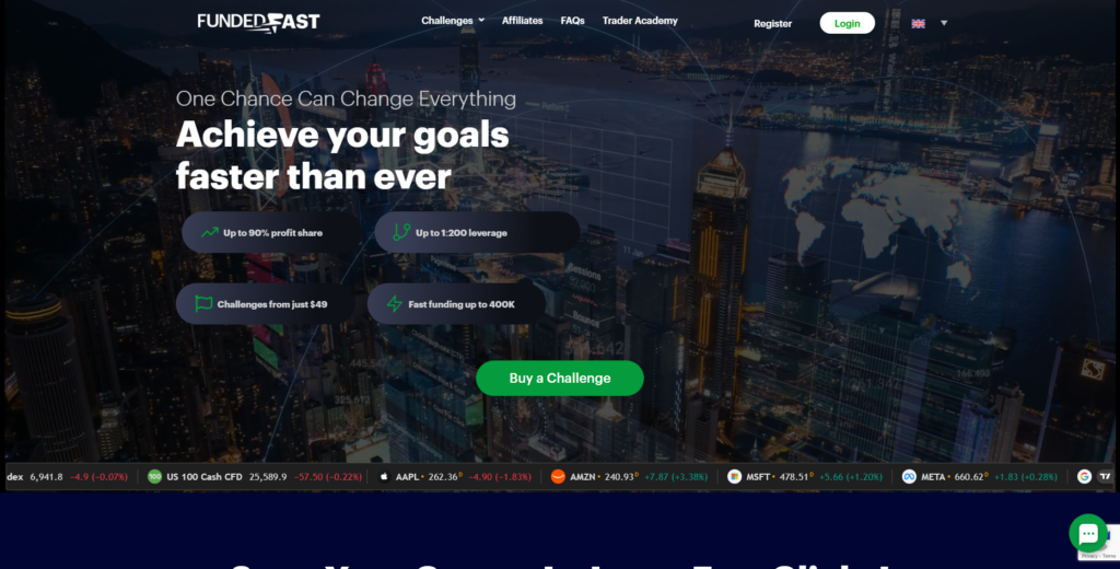 FundedFast