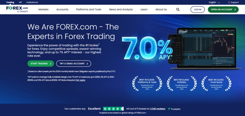 Forex.com