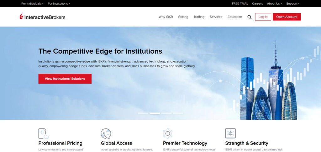 Interactive Brokers (IBKR)