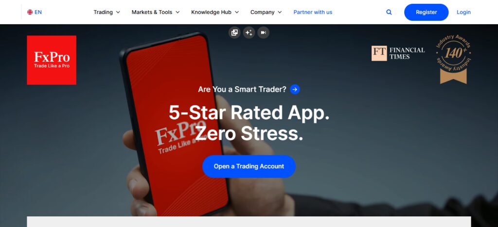 FxPro