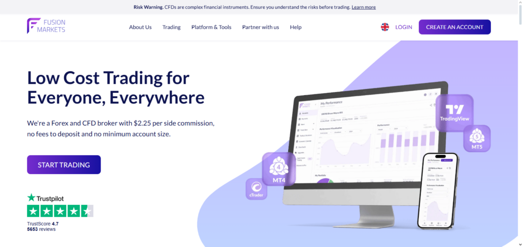 10 Best Forex Brokers Offering PAMM & MAM Accounts 2026 10 Fusion Markets