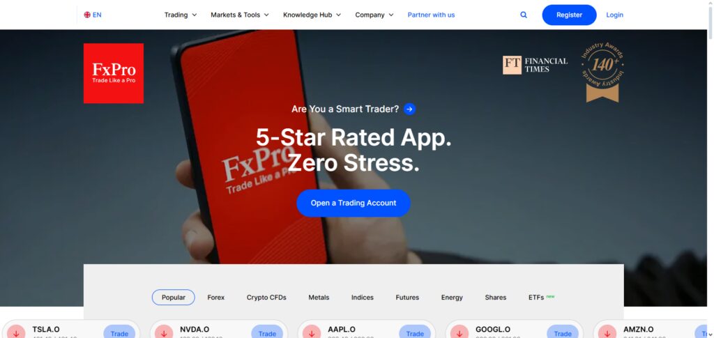FxPro