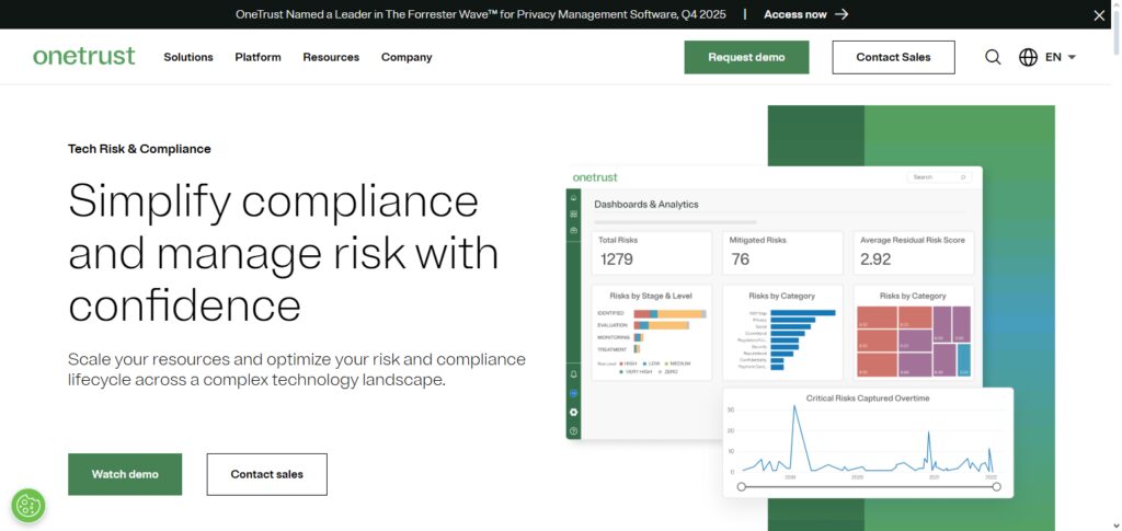 OneTrust GRC