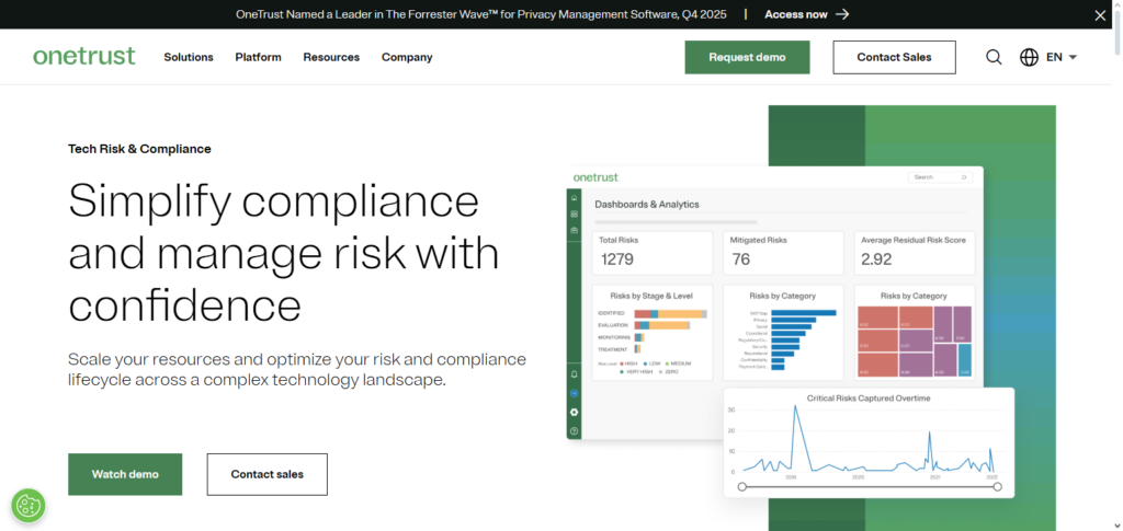 10 Best Software for IT Governance, Risk & Compliance (IT-GRC) in 2026 6 OneTrust GRC