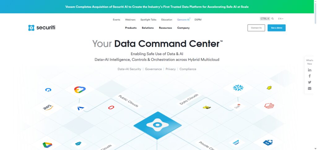 Securiti.ai