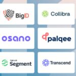 10 Best Data Privacy Management Software for Compliance