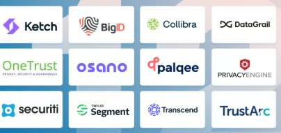 10 Best Data Privacy Management Software for Compliance