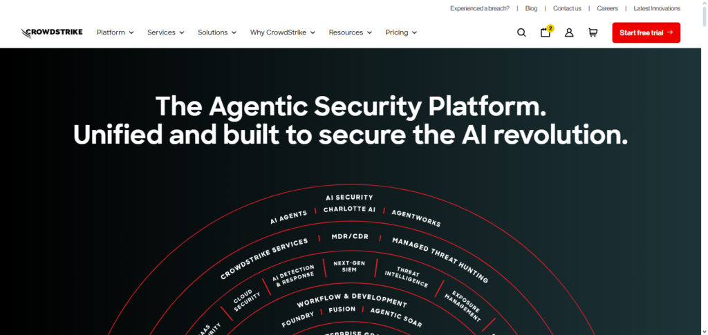 10 Best Endpoint Security Software for Complete Device Protection 2 CrowdStrike Falcon