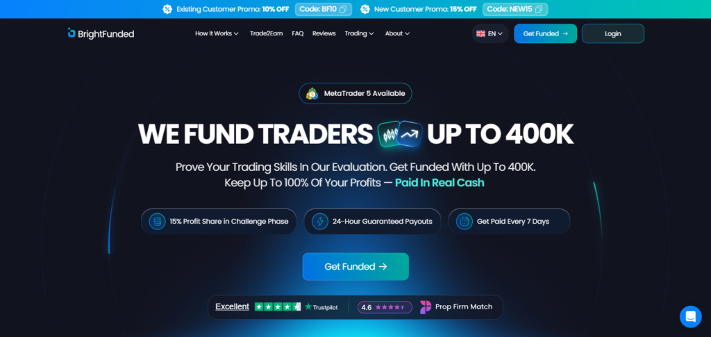 10 Best Prop Firms for Mexican Traders Using Local Banks 8 BrightFunded