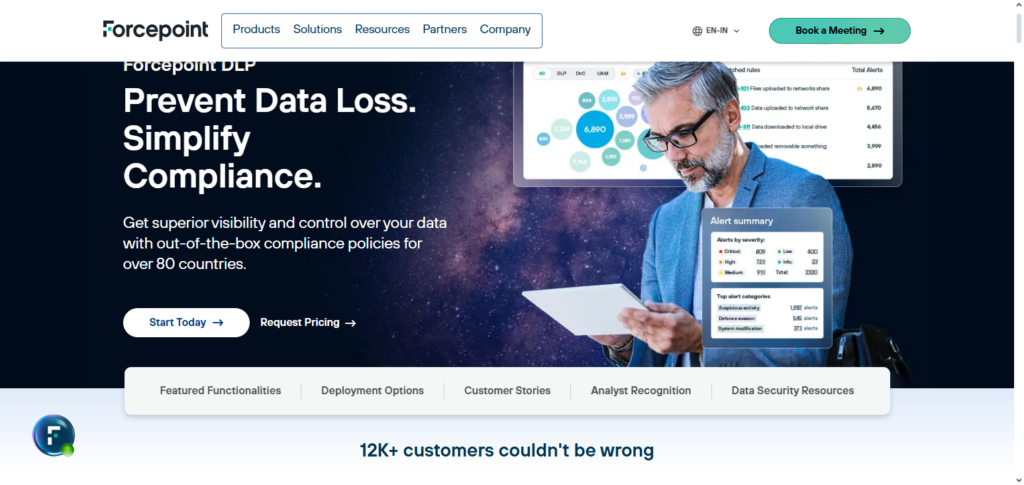 Forcepoint DLP