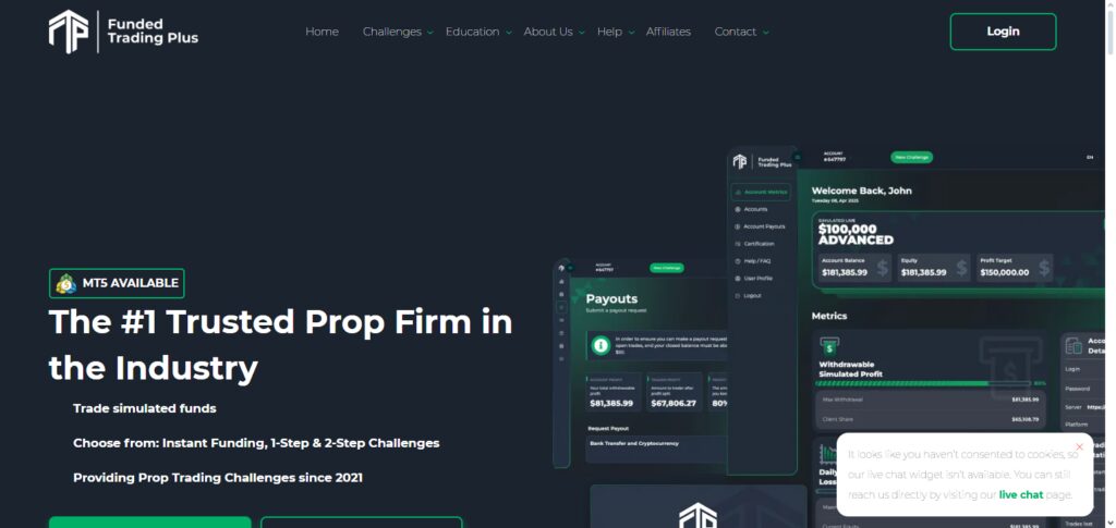 Funded Trading Plus
