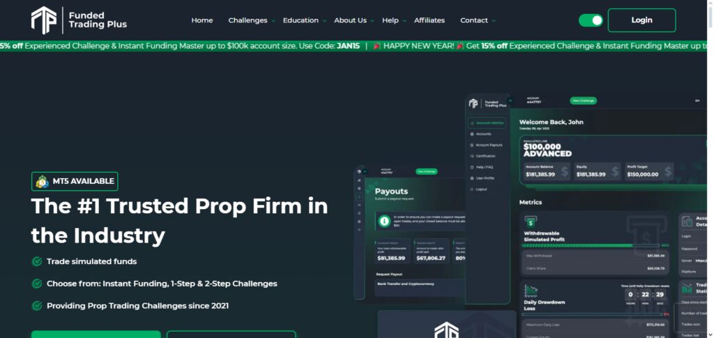 Funded Trading Plus