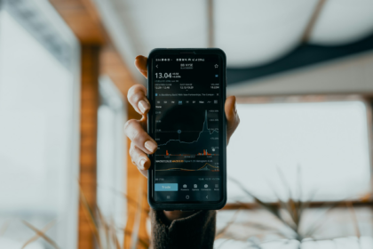 10 Best Prop Firms for German Traders in 2026