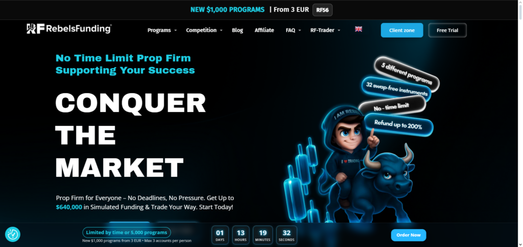 10 Best Prop Firms in Norway in 2026 10 RebelsFunding