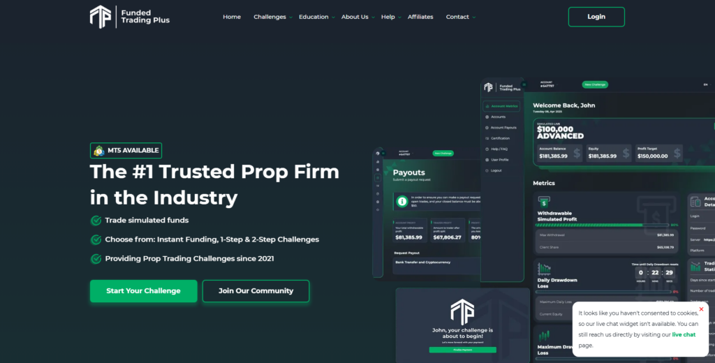 Funded Trading Plus 