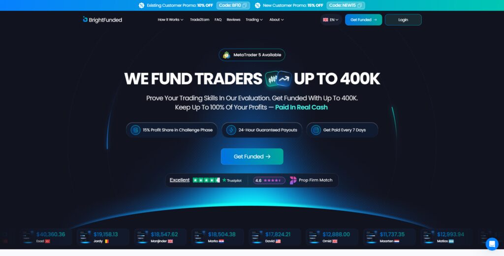 BrightFunded  