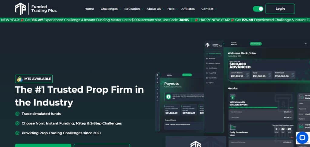 Funded Trading Plus
