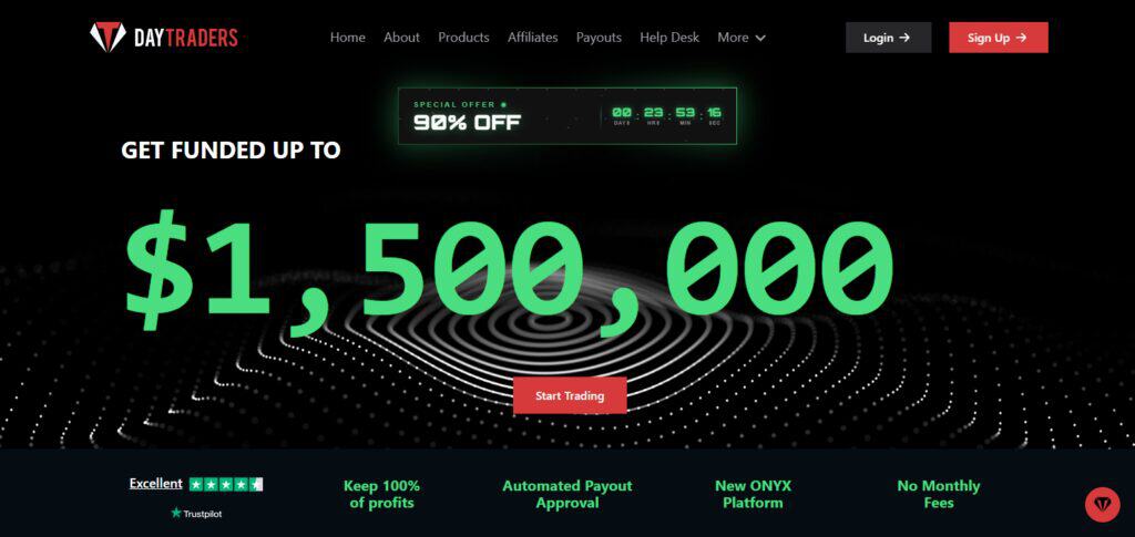 DayTraders