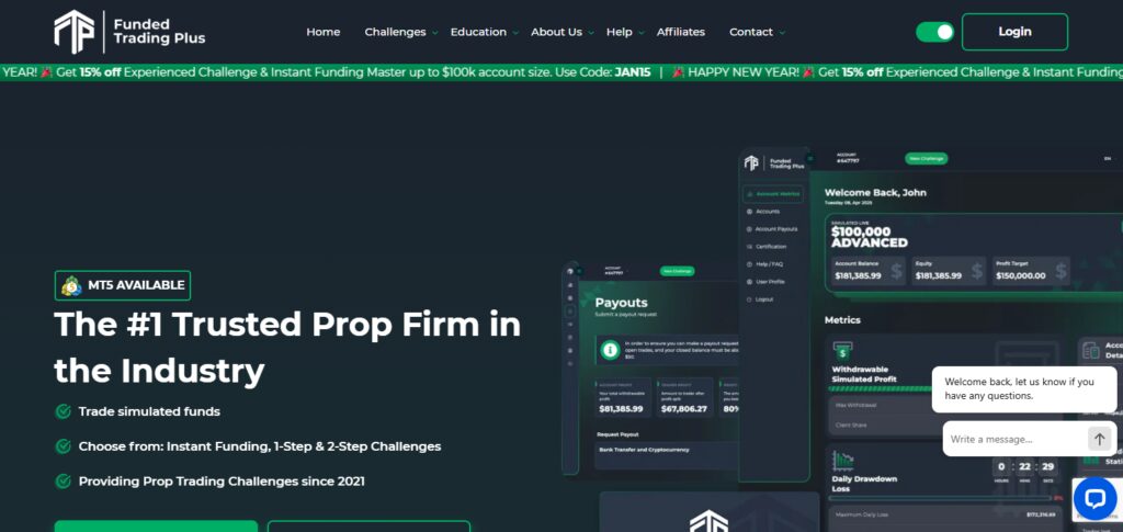  Funded Trading Plus