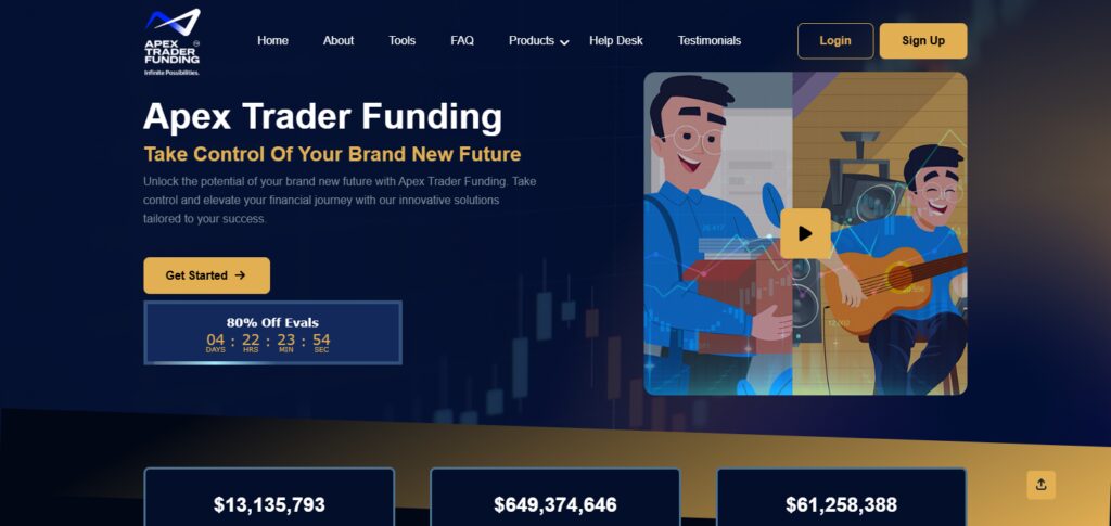 Apex Trader Funding (ATF)